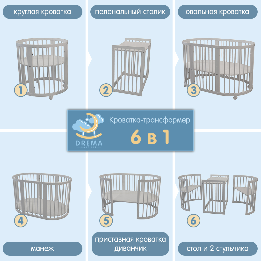 Трансформация - 6 в 1 LUXE Silver Круглая детская кроватка трансформер