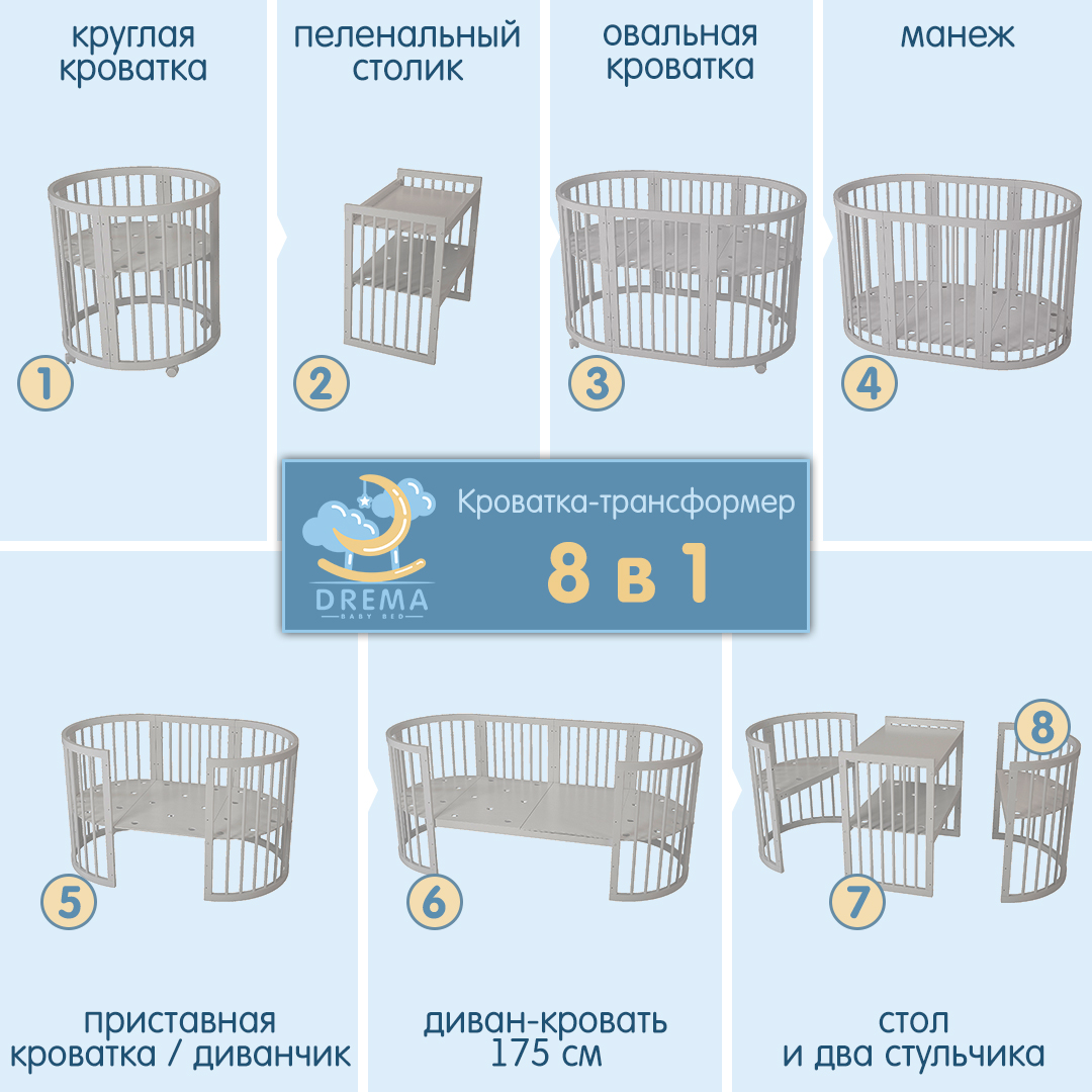 Трансформация - 8 в 1 LUXE GOLD Круглая детская кроватка трансформер